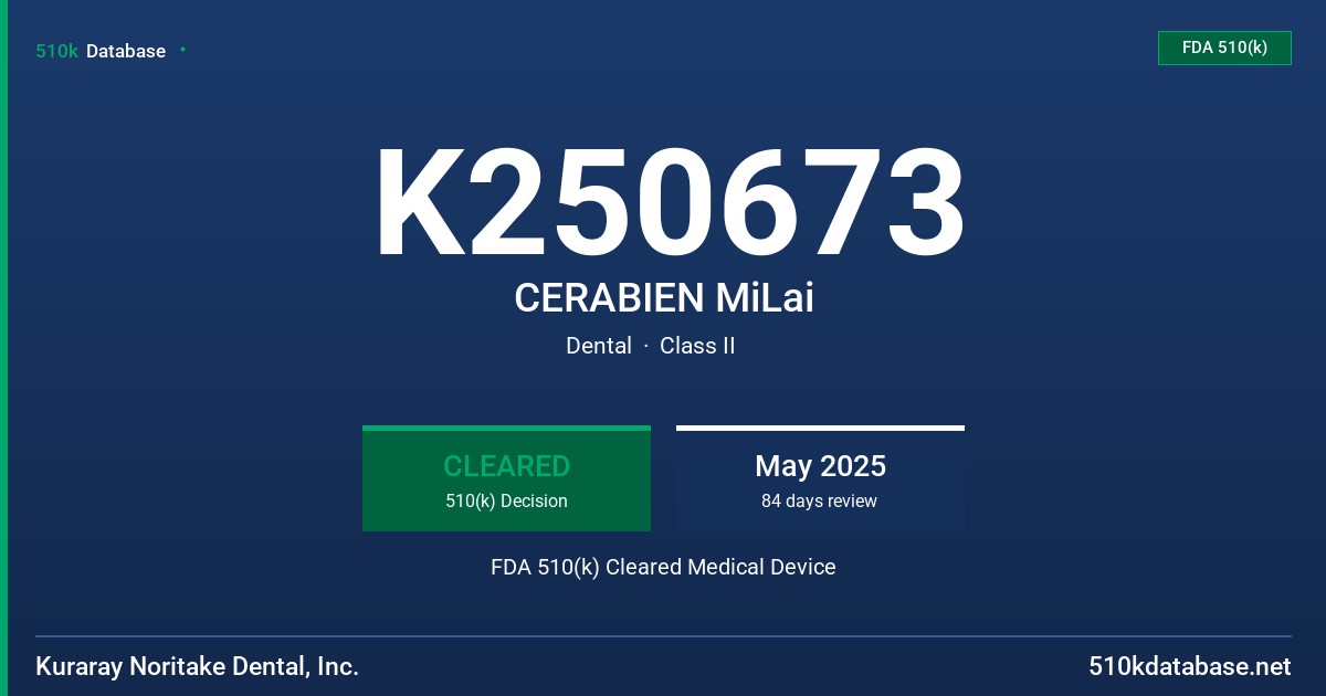 K250673 CERABIEN MiLai FDA 510(k) Cleared Medical Device
