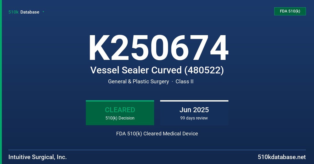 K250674 Vessel Sealer Curved (480522) FDA 510(k) Cleared Medical Device