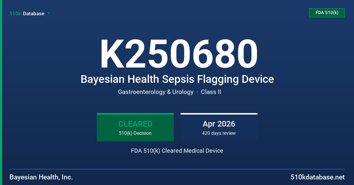 K250680 Bayesian Health Sepsis Flagging Device FDA 510(k) Cleared Medical Device
