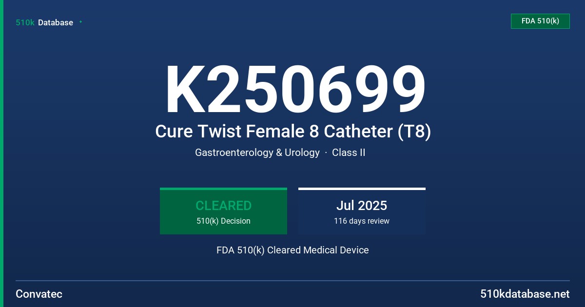 K250699 Cure Twist Female 8 Catheter (T8) FDA 510(k) Cleared Medical Device