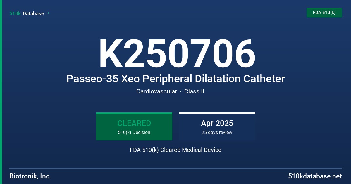 K250706 Passeo-35 Xeo Peripheral Dilatation Catheter FDA 510(k) Cleared Medical Device