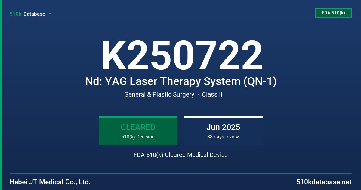 K250722 Nd: YAG Laser Therapy System (QN-1) FDA 510(k) Cleared Medical Device