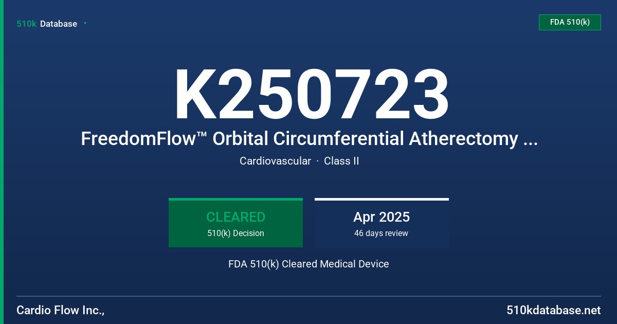 K250723 FreedomFlow™ Orbital Circumferential Atherectomy System (H6005/ 4Fr 3-Sphere Configuration) FDA 510(k) Cleared Medical Device