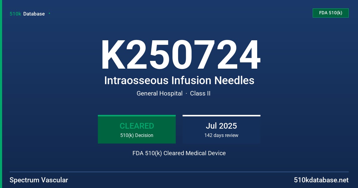 K250724 Intraosseous Infusion Needles FDA 510(k) Cleared Medical Device