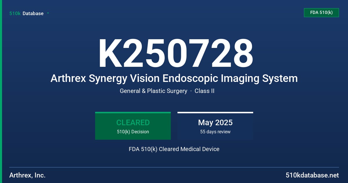 K250728 Arthrex Synergy Vision Endoscopic Imaging System FDA 510(k) Cleared Medical Device