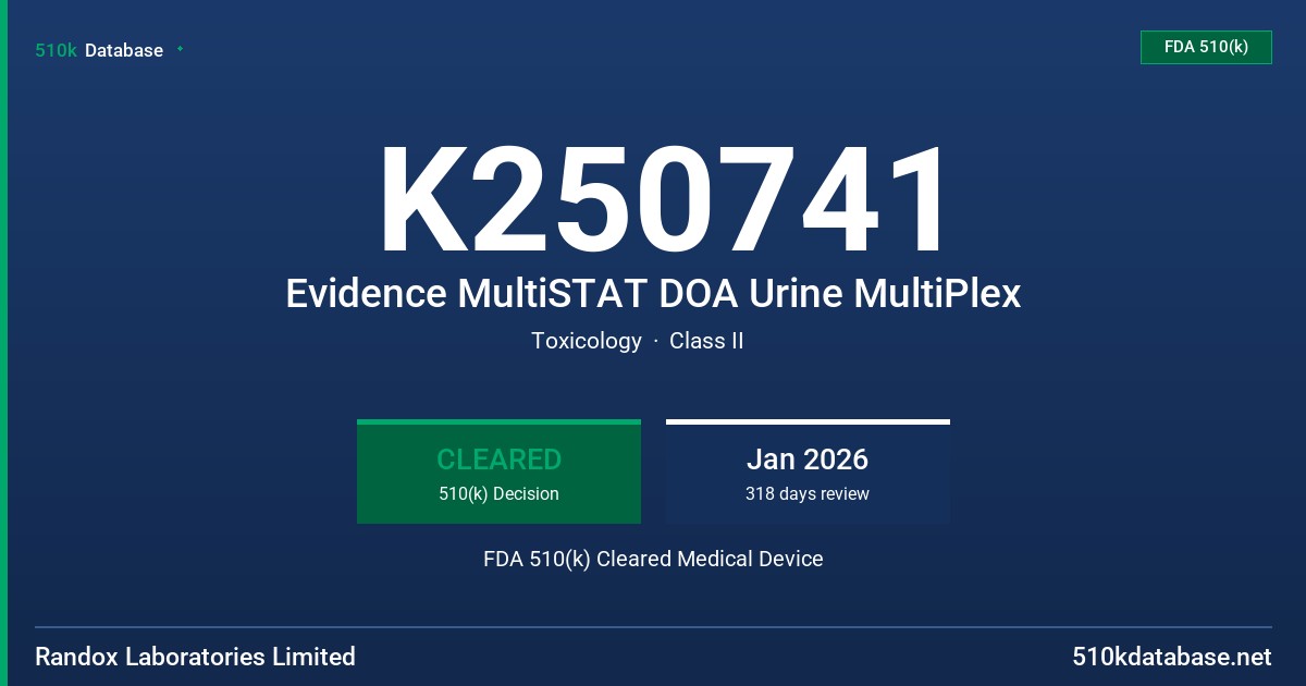 K250741 Evidence MultiSTAT DOA Urine MultiPlex FDA 510(k) Cleared Medical Device