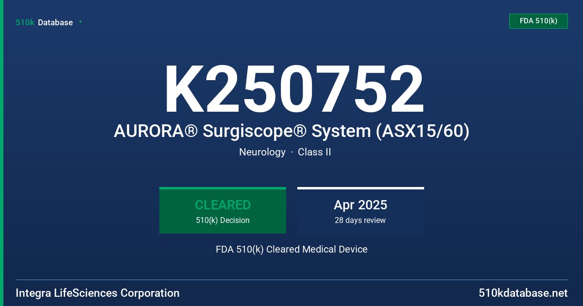 K250752 AURORA® Surgiscope® System (ASX15/60) FDA 510(k) Cleared Medical Device