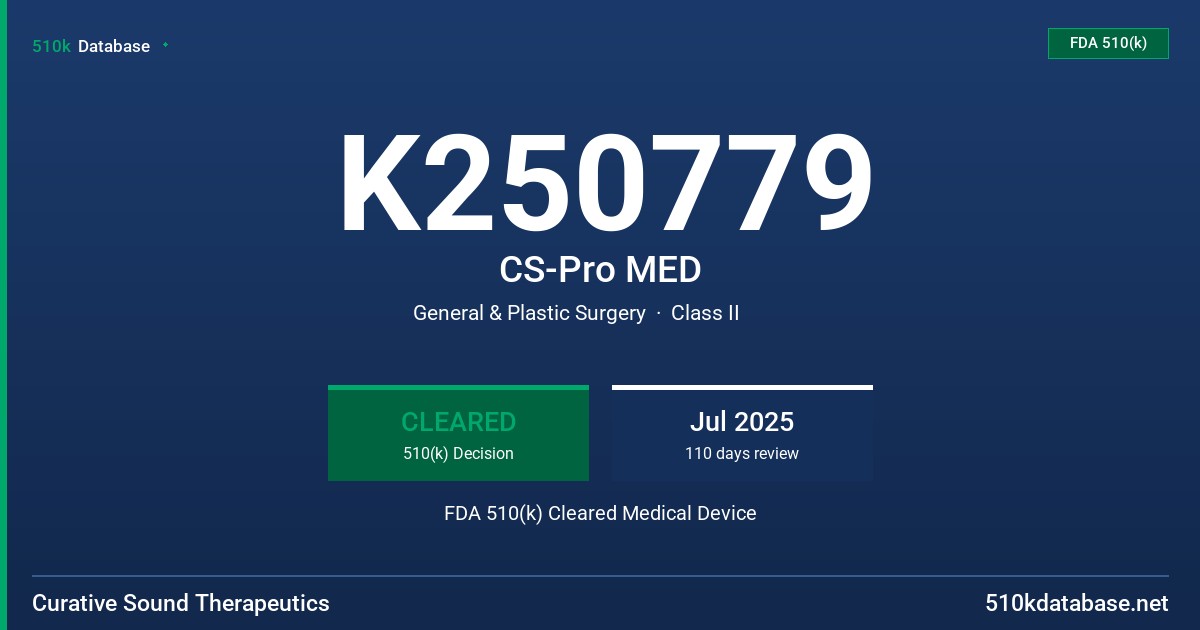 K250779 CS-Pro MED FDA 510(k) Cleared Medical Device