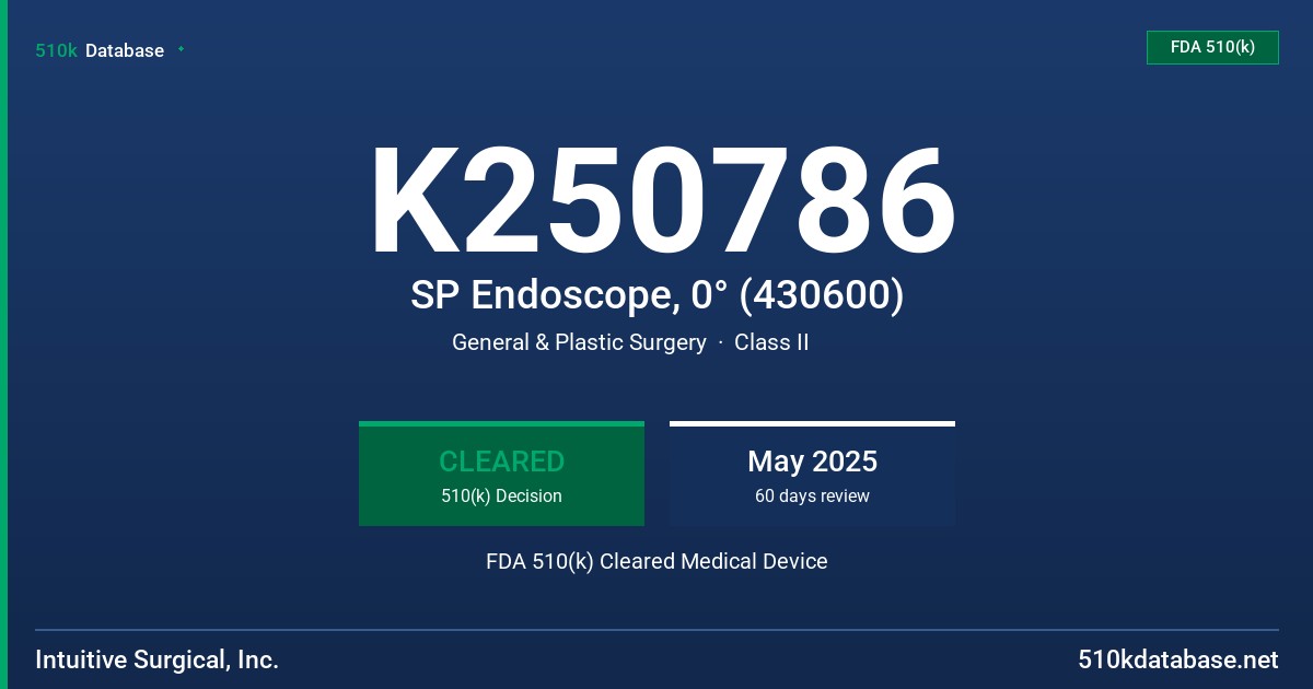 K250786 SP Endoscope, 0° (430600) FDA 510(k) Cleared Medical Device