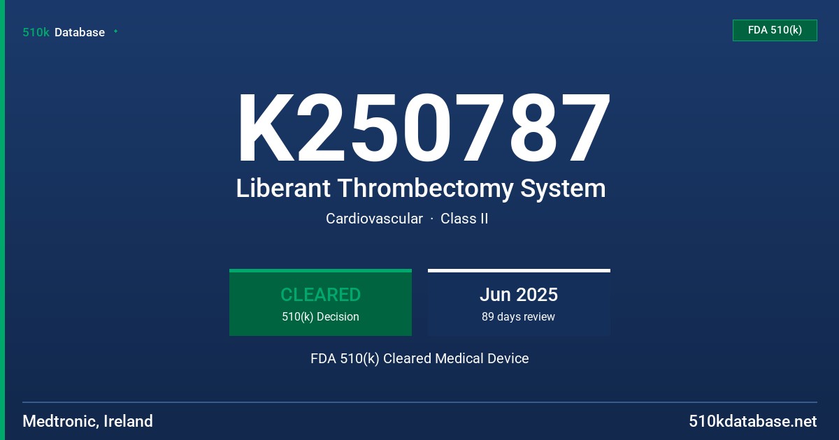 K250787 Liberant Thrombectomy System FDA 510(k) Cleared Medical Device
