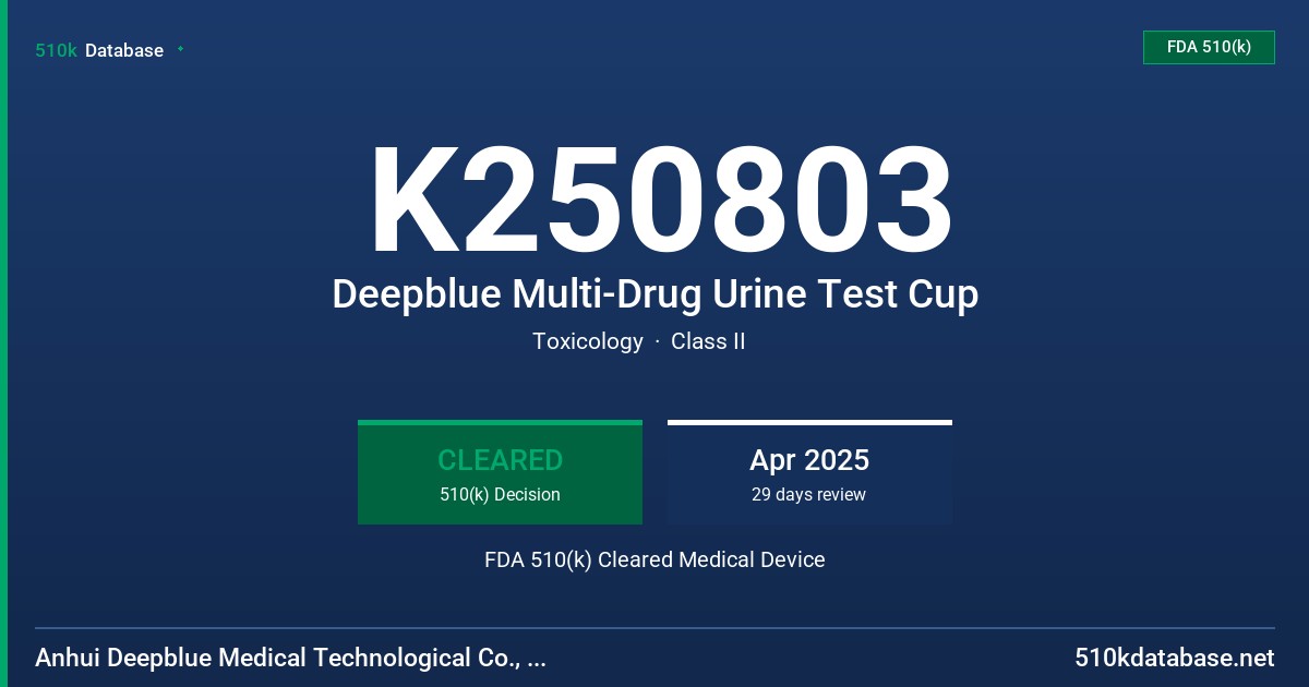 K250803 Deepblue Multi-Drug Urine Test Cup FDA 510(k) Cleared Medical Device