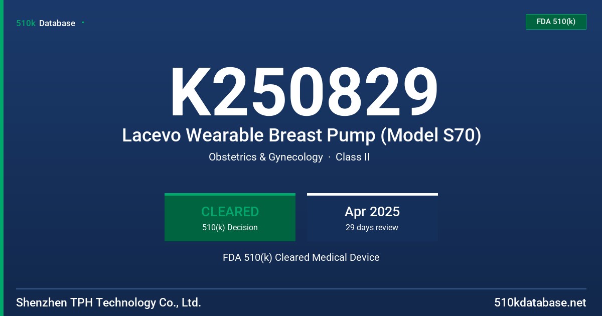 K250829 Lacevo Wearable Breast Pump (Model S70) FDA 510(k) Cleared Medical Device