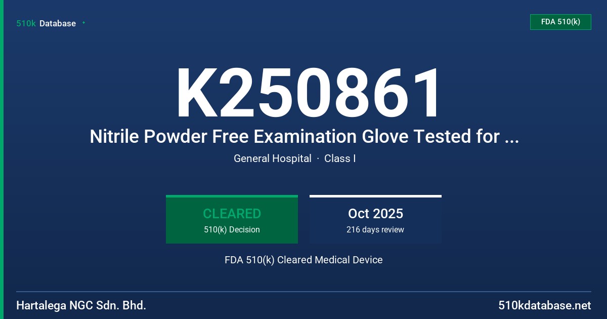 K250861 Nitrile Powder Free Examination Glove Tested for Use with Chemotherapy Drugs, Fentanyl Citrate, Simulated Gastric Acid and Fentanyl in Simulated Gastric Acid (Black) FDA 510(k) Cleared Medical Device