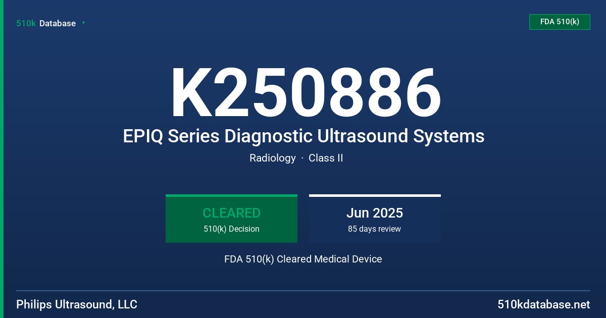 K250886 EPIQ Series Diagnostic Ultrasound Systems FDA 510(k) Cleared Medical Device