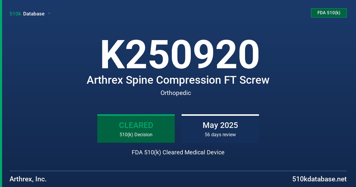 K250920 Arthrex Spine Compression FT Screw FDA 510(k) Cleared Medical Device