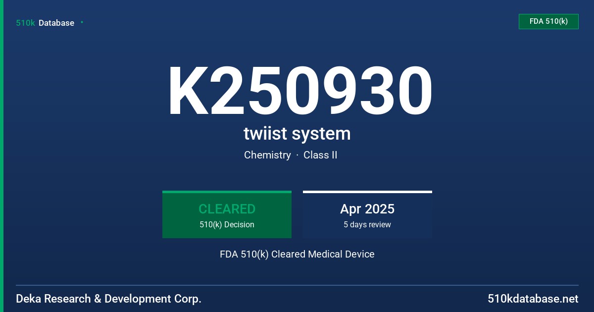 K250930 twiist system FDA 510(k) Cleared Medical Device