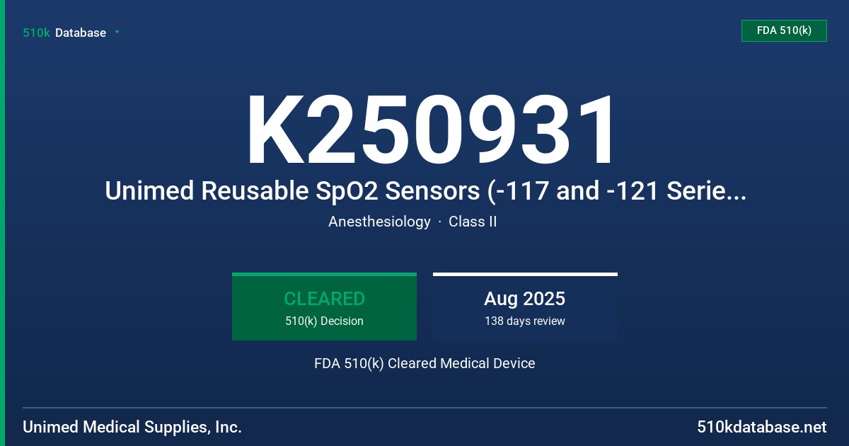 K250931 Unimed Reusable SpO2 Sensors (-117 and -121 Series) (U403-117) FDA 510(k) Cleared Medical Device
