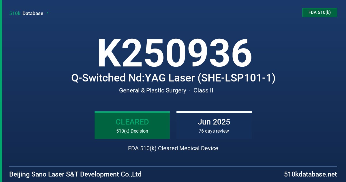 K250936 Q-Switched Nd:YAG Laser (SHE-LSP101-1) FDA 510(k) Cleared Medical Device