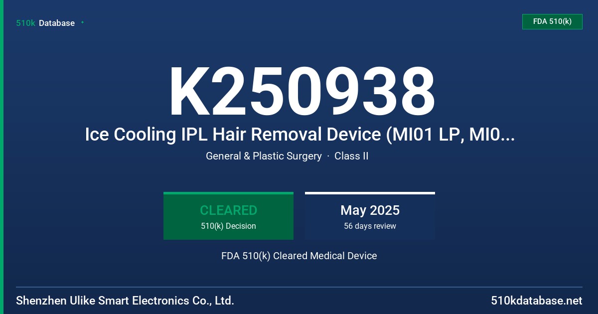 K250938 Ice Cooling IPL Hair Removal Device (MI01 LP, MI01 CB, MI01 GR, MI01 PP, MI01 RM, MI01 WG, MI01 WH, MI01 BK FDA 510(k) Cleared Medical Device