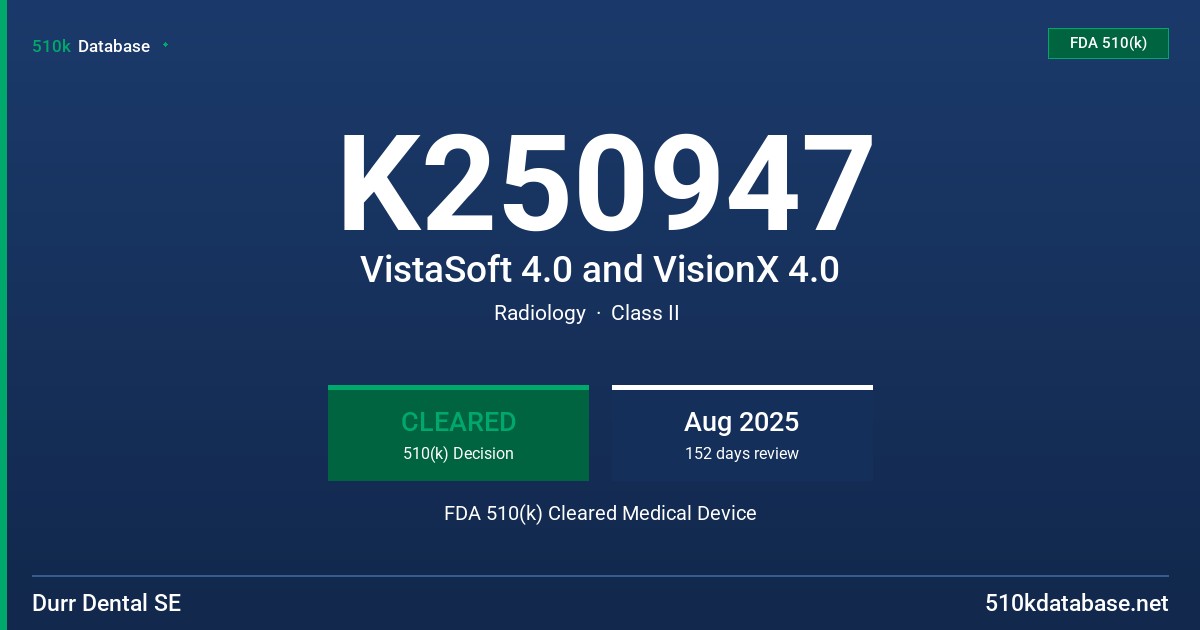 K250947 VistaSoft 4.0 and VisionX 4.0 FDA 510(k) Cleared Medical Device