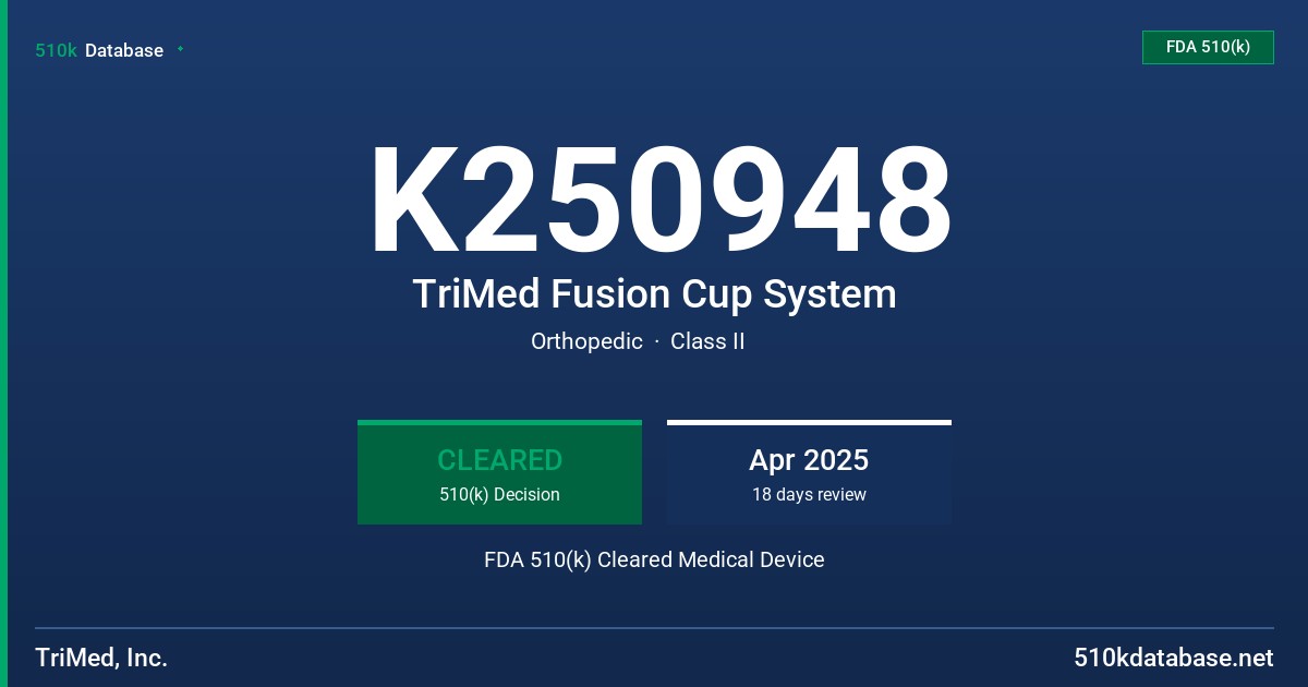 K250948 TriMed Fusion Cup System FDA 510(k) Cleared Medical Device