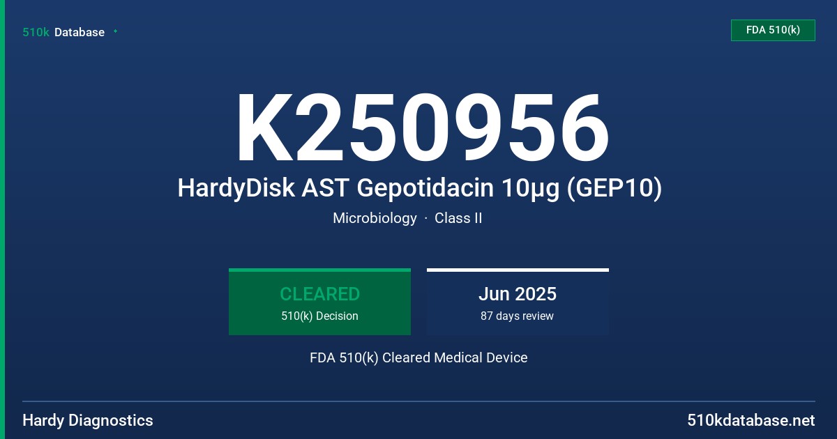 K250956 HardyDisk AST Gepotidacin 10µg (GEP10) FDA 510(k) Cleared Medical Device