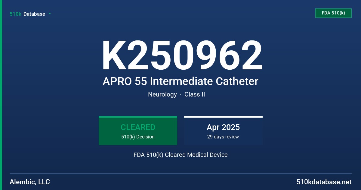 K250962 APRO 55 Intermediate Catheter FDA 510(k) Cleared Medical Device