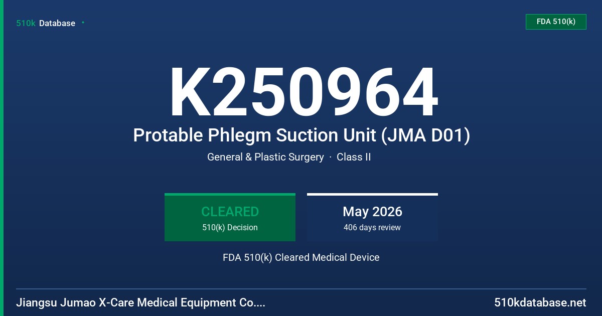K250964 Protable Phlegm Suction Unit (JMA D01) FDA 510(k) Cleared Medical Device