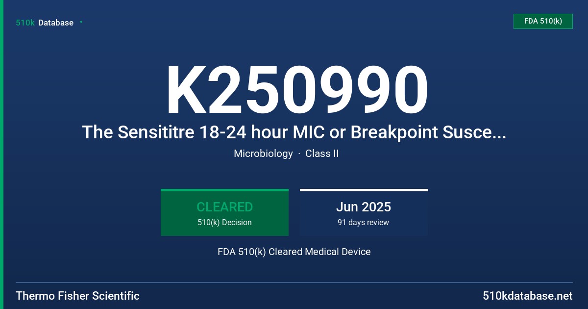 K250990 The Sensititre 18-24 hour MIC or Breakpoint Susceptibility System with Ciprofloxacin in the dilution range of 0.002-64 ug/mL FDA 510(k) Cleared Medical Device