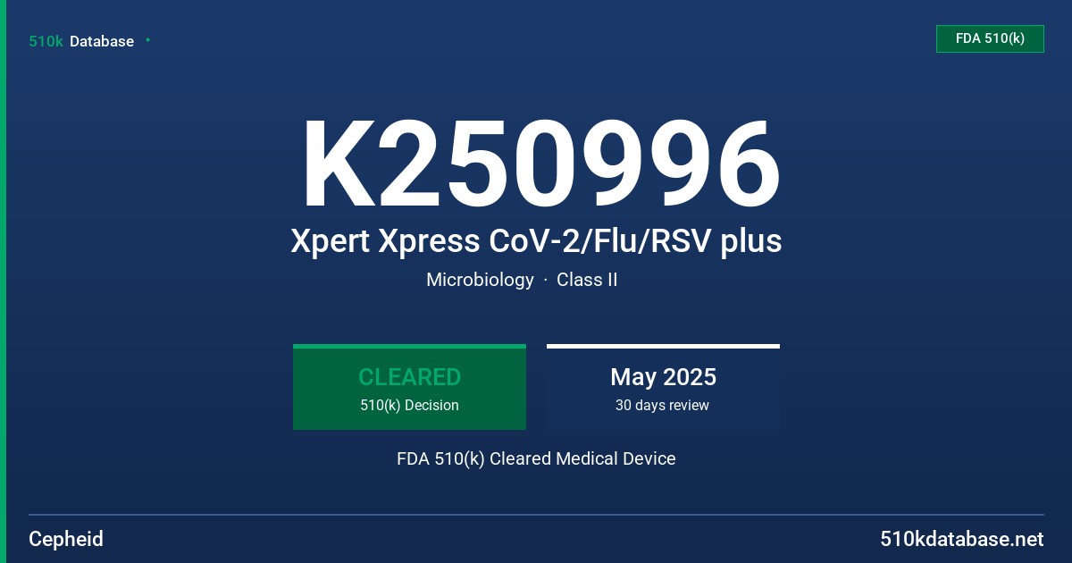 K250996 Xpert Xpress CoV-2/Flu/RSV plus FDA 510(k) Cleared Medical Device