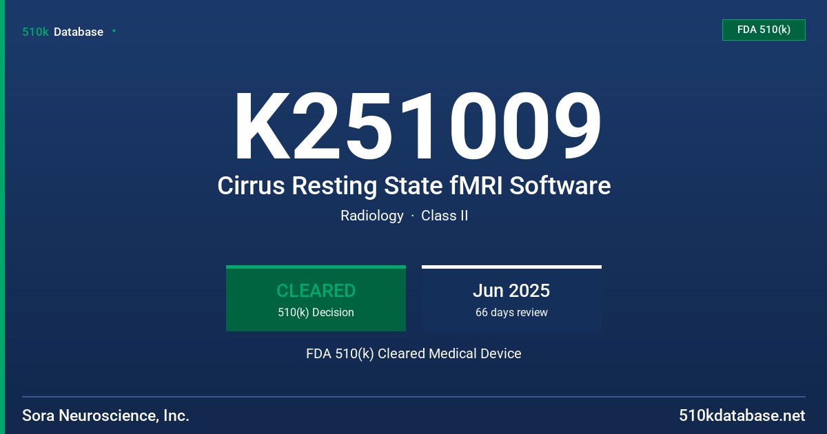 K251009 Cirrus Resting State fMRI Software FDA 510(k) Cleared Medical Device