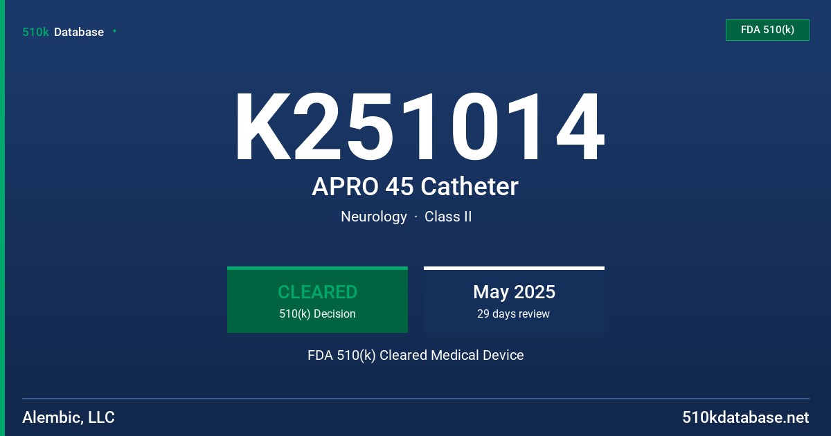 K251014 APRO 45 Catheter FDA 510(k) Cleared Medical Device
