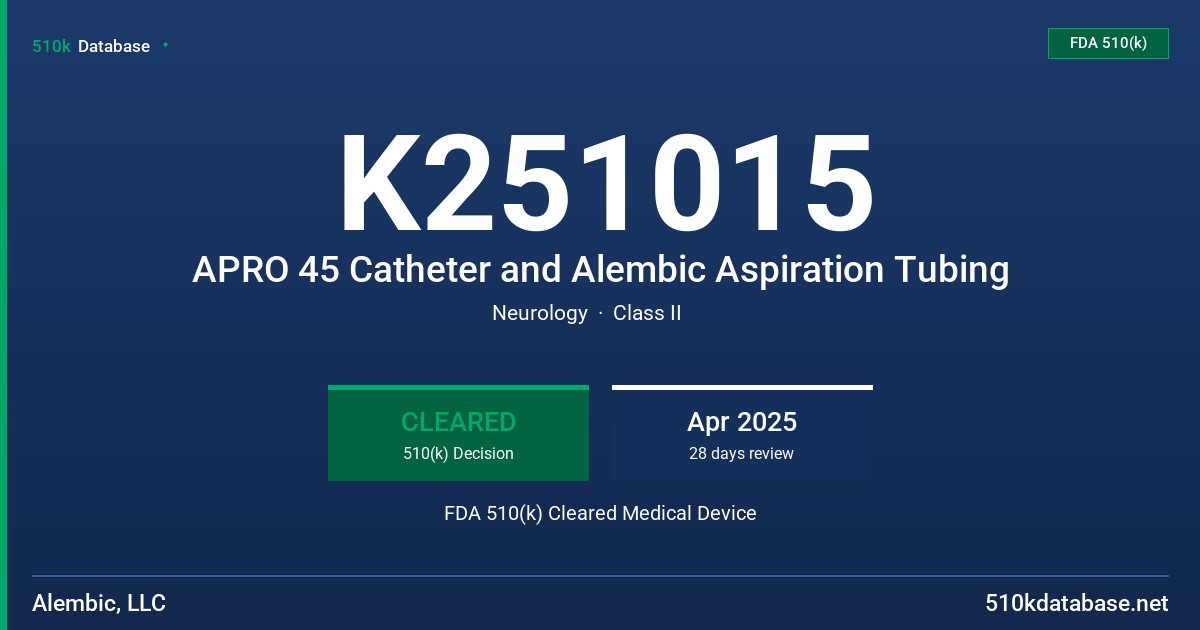 K251015 APRO 45 Catheter and Alembic Aspiration Tubing FDA 510(k) Cleared Medical Device