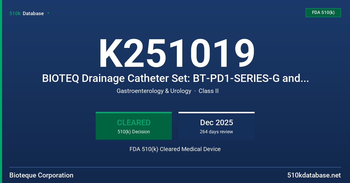 K251019 BIOTEQ Drainage Catheter Set: BT-PD1-SERIES-G and BT-PDS-SERIES-G FDA 510(k) Cleared Medical Device