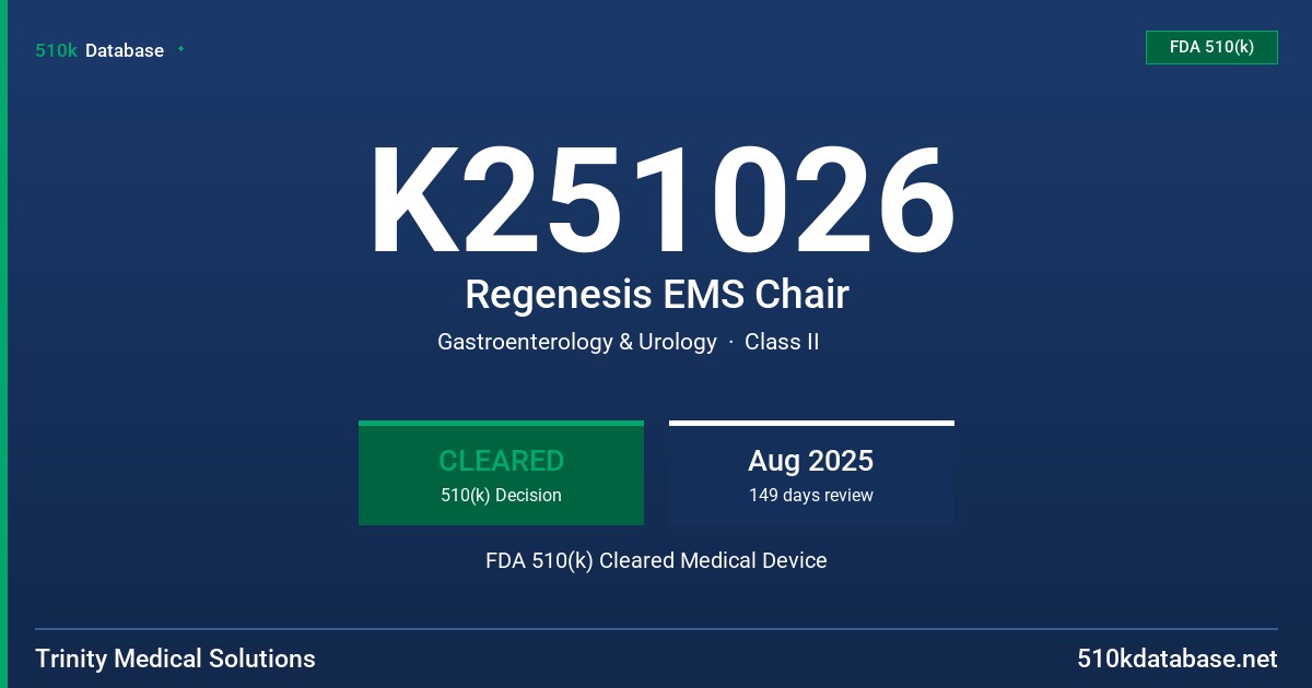 K251026 Regenesis EMS Chair FDA 510(k) Cleared Medical Device