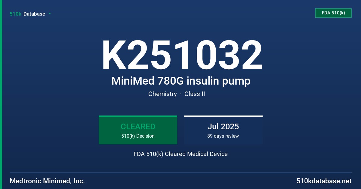 K251032 MiniMed 780G insulin pump FDA 510(k) Cleared Medical Device