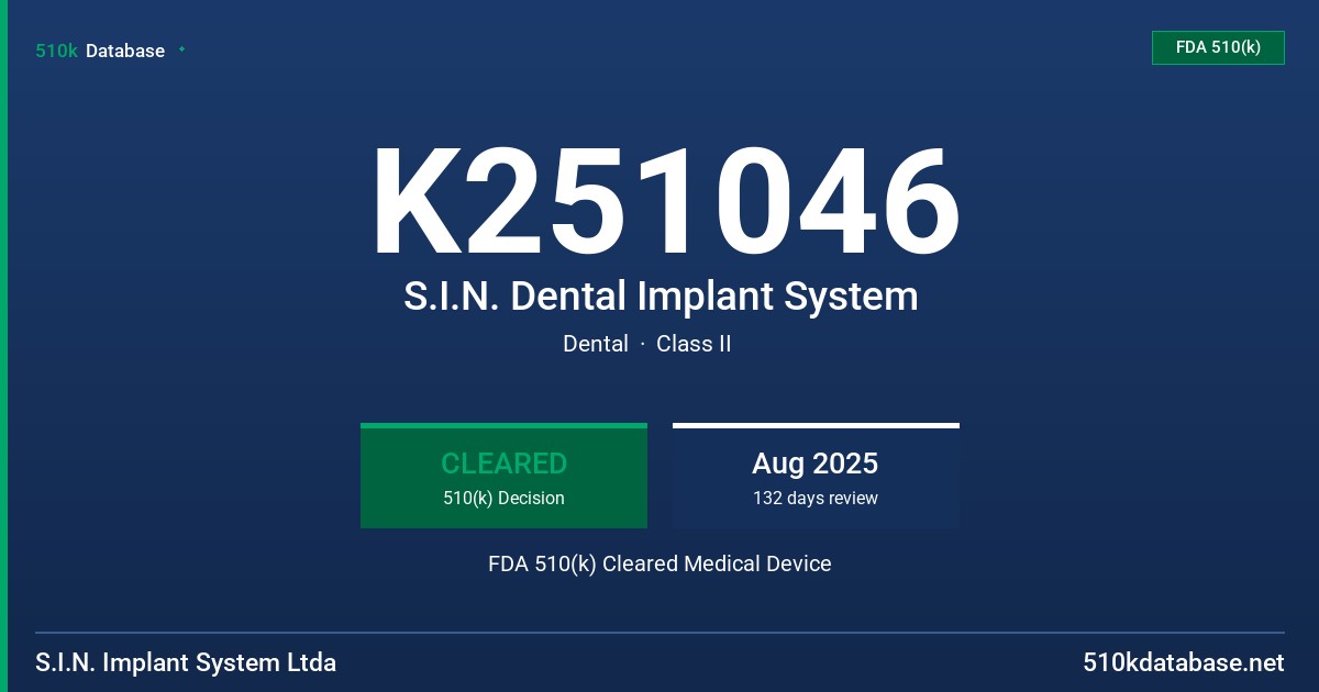 K251046 S.I.N. Dental Implant System FDA 510(k) Cleared Medical Device