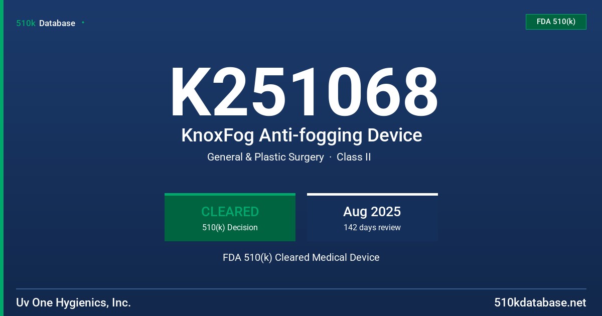 K251068 KnoxFog Anti-fogging Device FDA 510(k) Cleared Medical Device