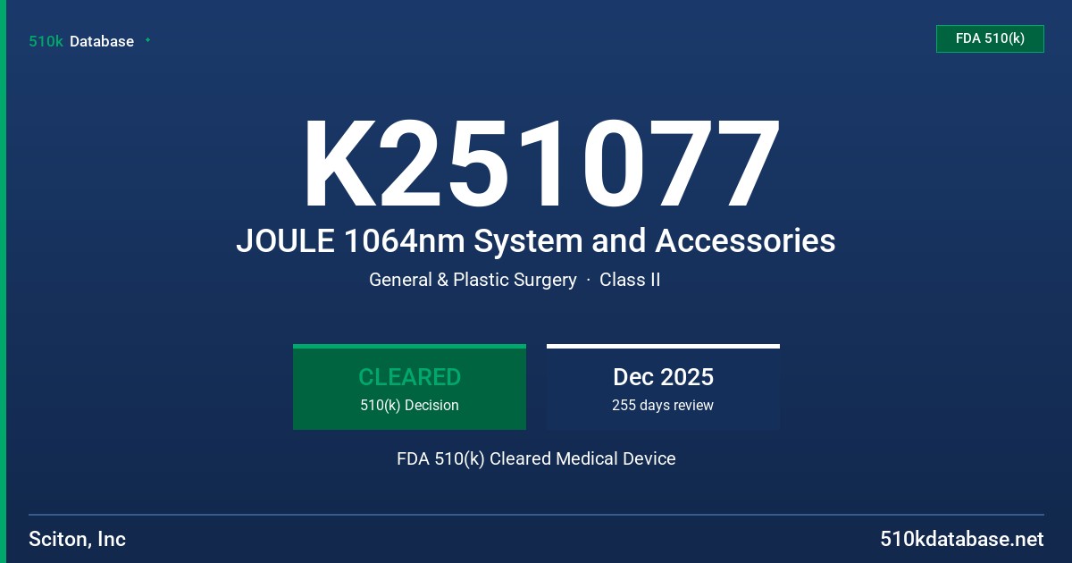 K251077 JOULE 1064nm System and Accessories FDA 510(k) Cleared Medical Device