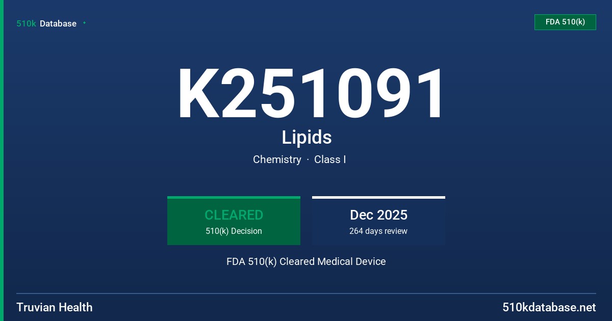 K251091 Lipids FDA 510(k) Cleared Medical Device