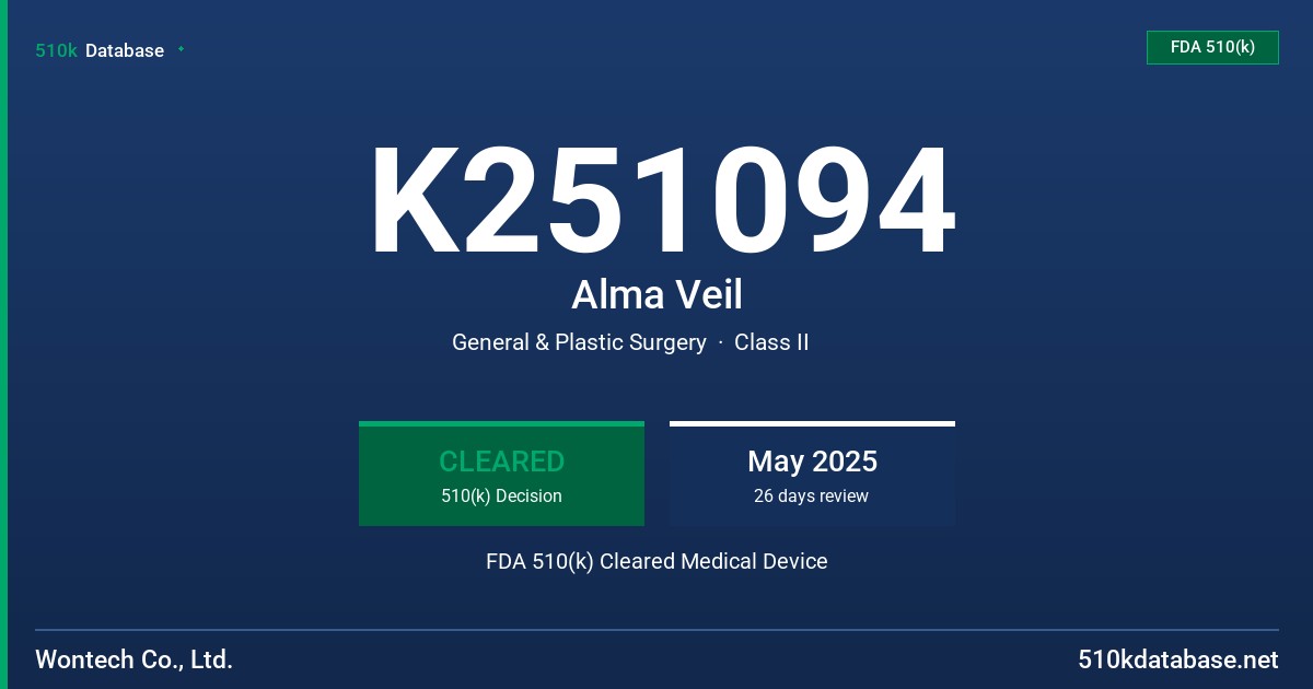 K251094 Alma Veil FDA 510(k) Cleared Medical Device