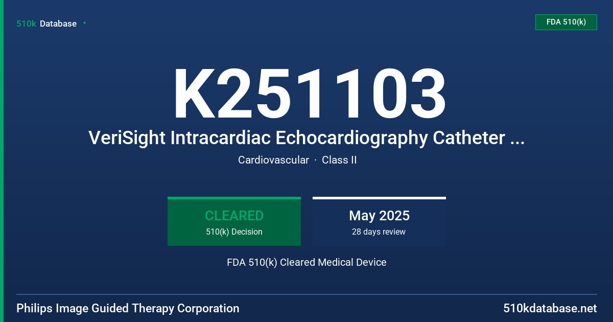 K251103 VeriSight Intracardiac Echocardiography Catheter (VSICE2D) FDA 510(k) Cleared Medical Device