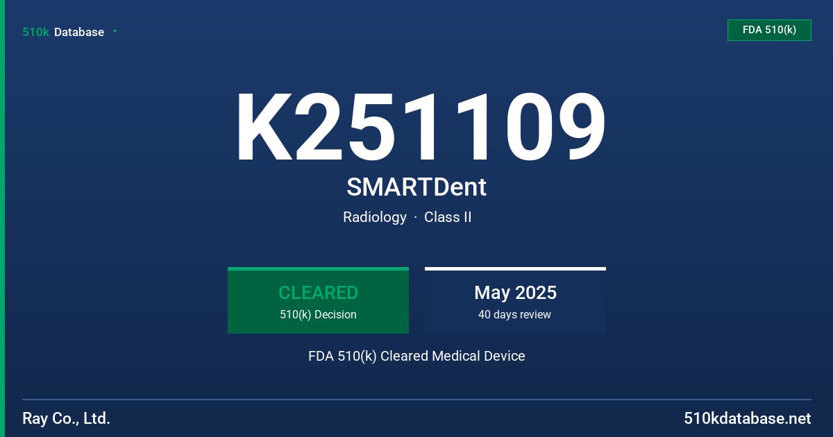 K251109 SMARTDent FDA 510(k) Cleared Medical Device