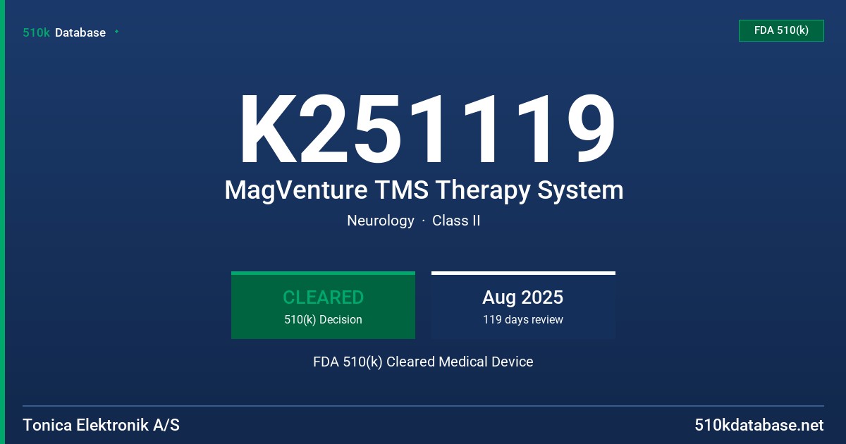 K251119 MagVenture TMS Therapy System FDA 510(k) Cleared Medical Device