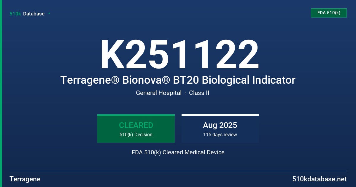 K251122 Terragene® Bionova® BT20 Biological Indicator FDA 510(k) Cleared Medical Device