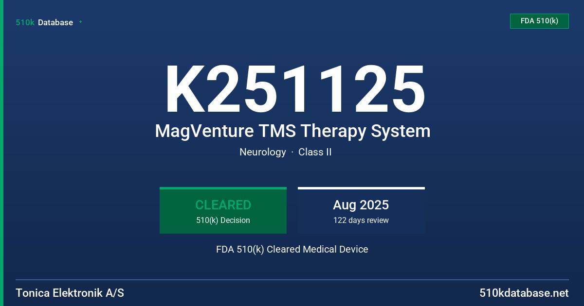 K251125 MagVenture TMS Therapy System FDA 510(k) Cleared Medical Device