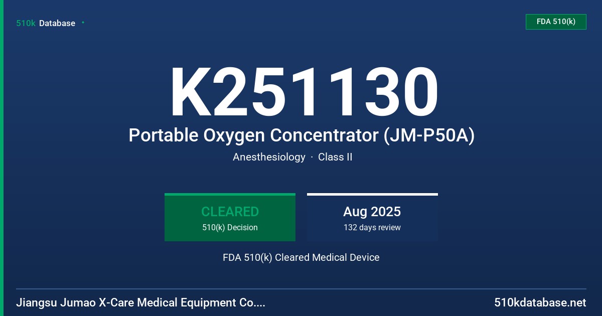 K251130 Portable Oxygen Concentrator (JM-P50A) FDA 510(k) Cleared Medical Device