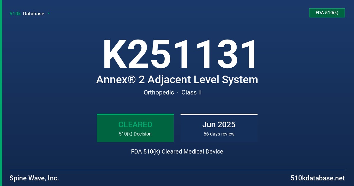 K251131 Annex® 2 Adjacent Level System FDA 510(k) Cleared Medical Device