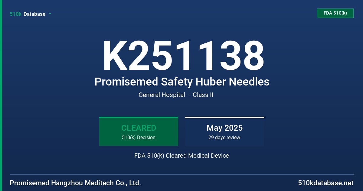 K251138 Promisemed Safety Huber Needles FDA 510(k) Cleared Medical Device