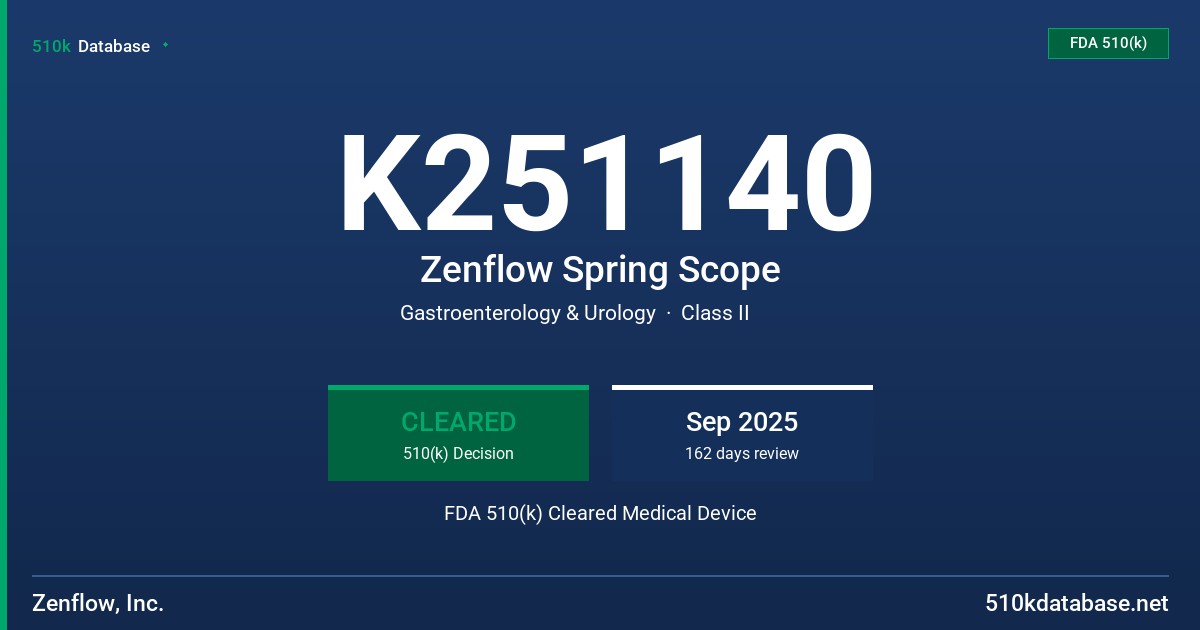 K251140 Zenflow Spring Scope FDA 510(k) Cleared Medical Device